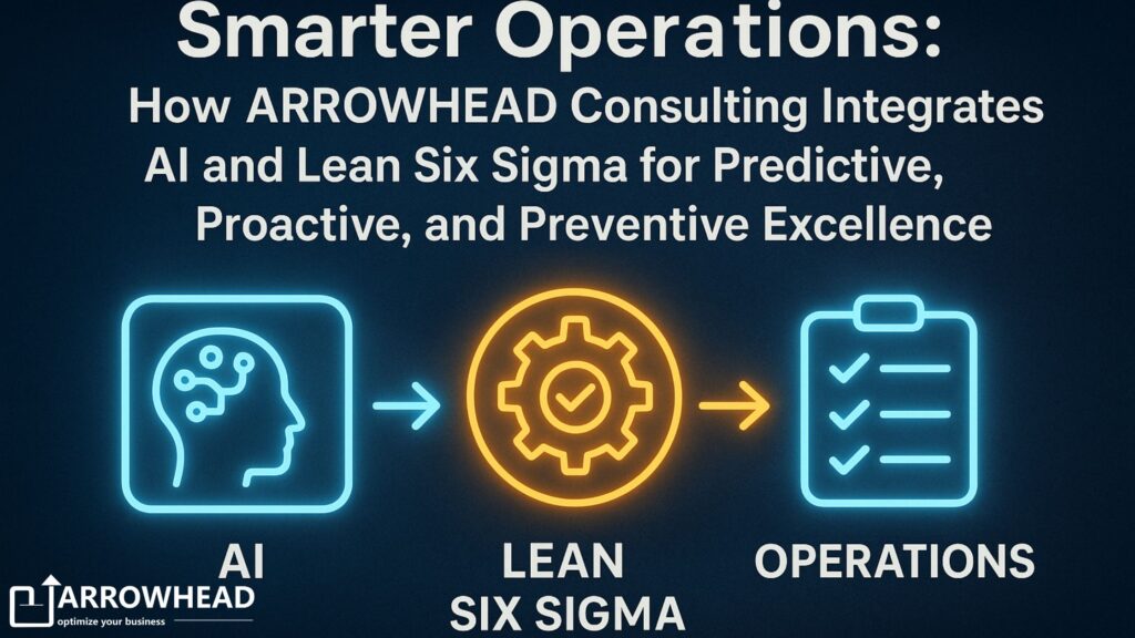 Lean consultants in India