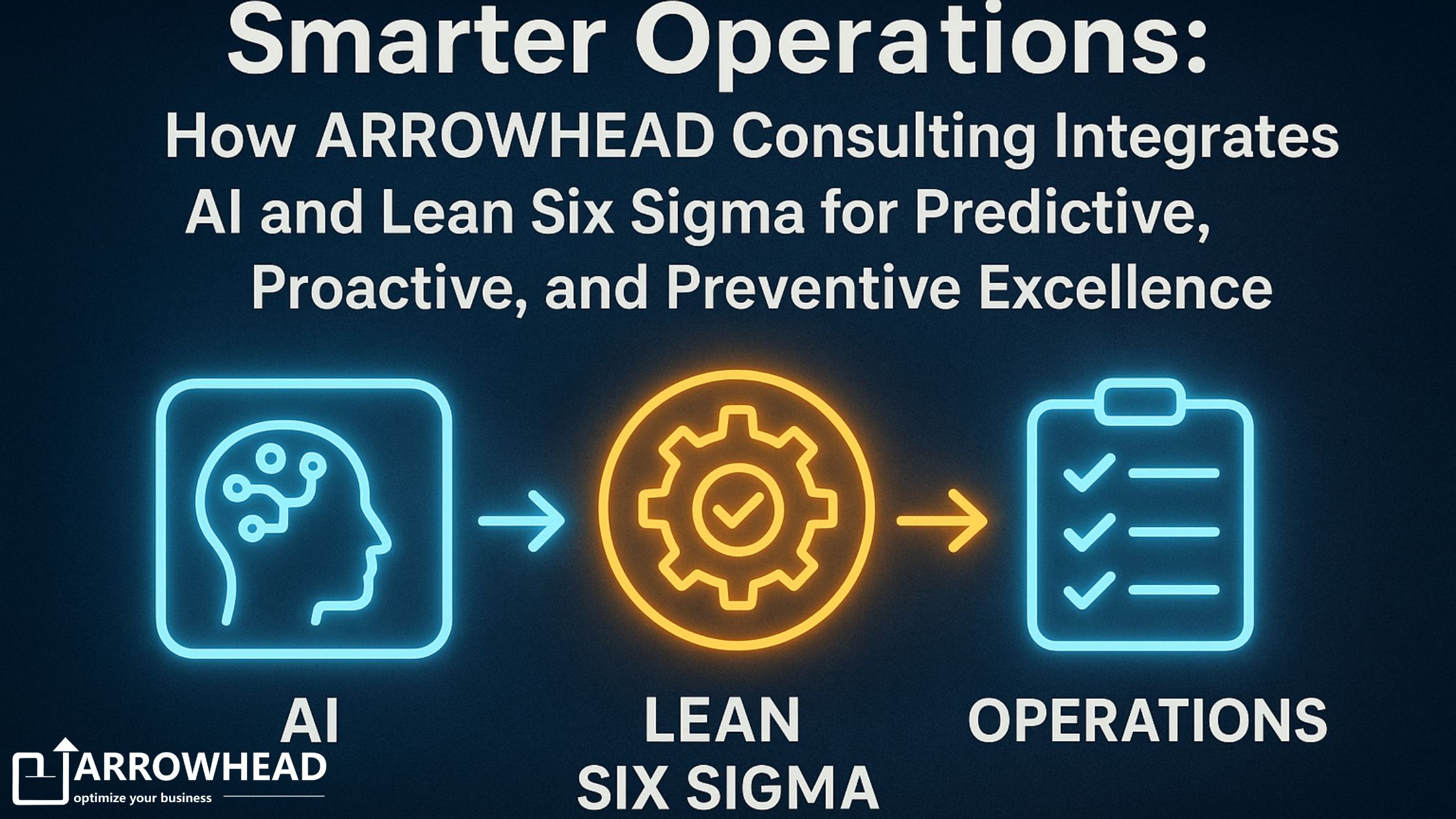 Lean consultants in India