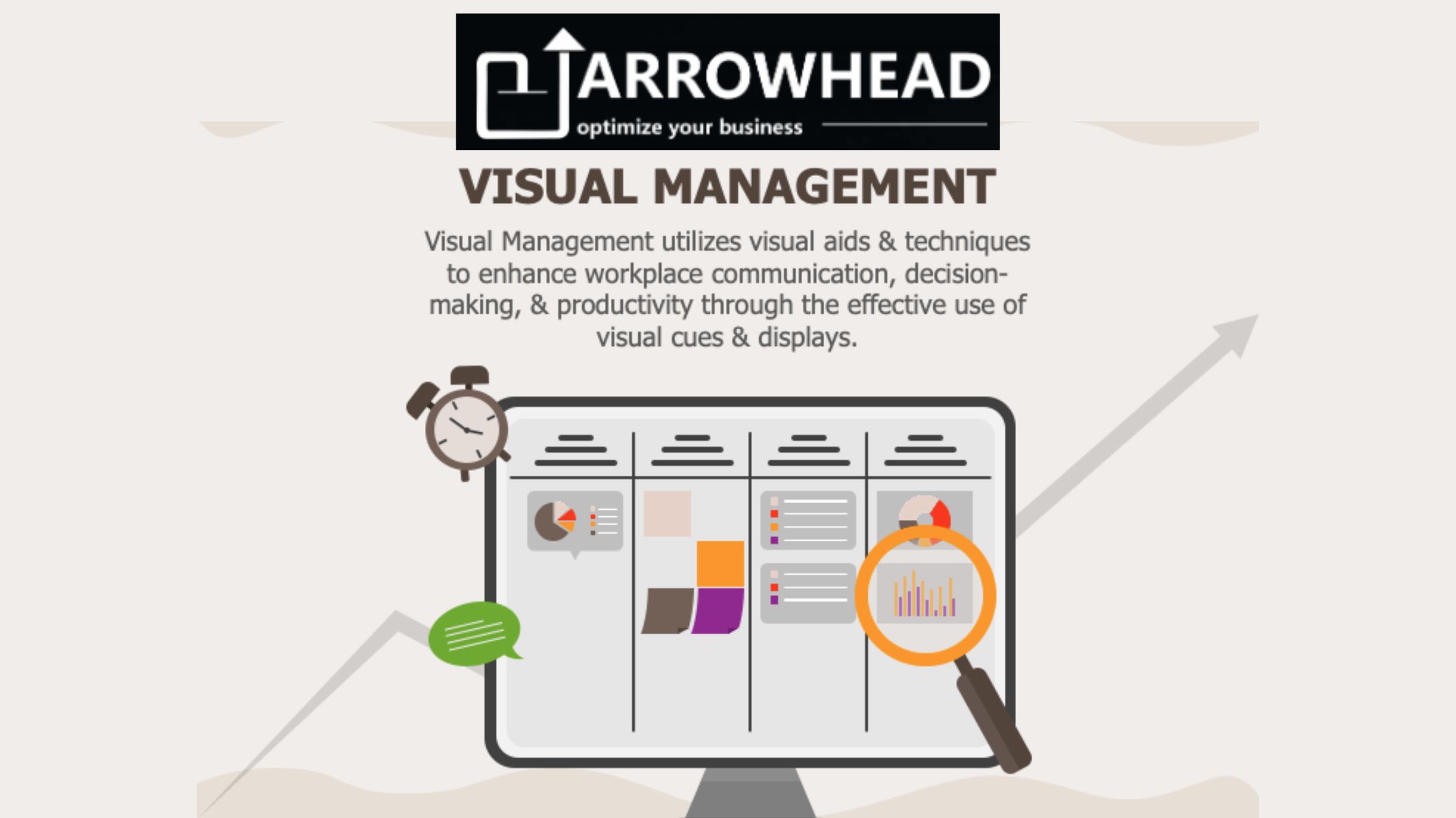 Visual Management in Service Industries | ARROWHEAD Consulting